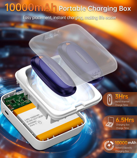 Tydse Hand Warmers Rechargeable with 10000mAh Charging Case, 2000mAh Portable Hand Warmers 2 Pack, Reusable Electric Pocket Heater for Hunting, Camping Gear, Outdoors, Gifts for Christmas - Purple
